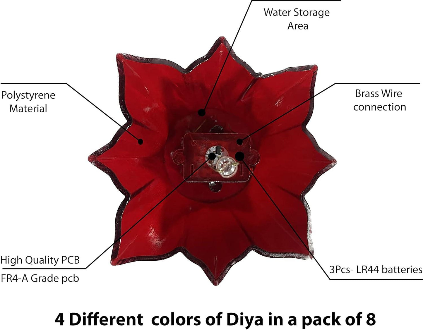 Electric Water Sensor Reflection Led Diyas (Pack Of 6/12/24)