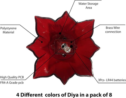 Electric Water Sensor Reflection Led Diyas (Pack Of 6/12/24)